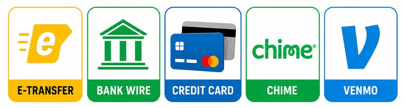 Accepted payment methods